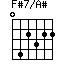 F#7/A#