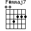 F#mmaj7