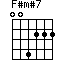 F#m(#7)
