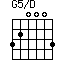 G5/D