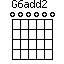 G6add2