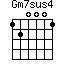 Gm7sus4