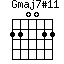 Gmaj7#11