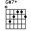 G#7+