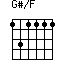 G#/F