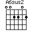 A6sus2
