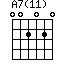 A7(11)