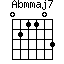 Abm(maj7)