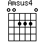 Amsus4