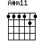 A#m11