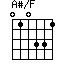 A#/F