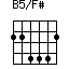 B5/F#