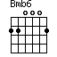 Bmb6