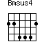 Bm(sus4)