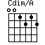 Cdim/A