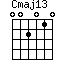 Cmaj13