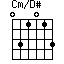 Cm/D#