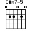 C#m7-5