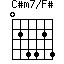 C#m7/F#