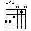C/G