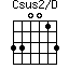 Csus2/D