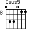 Csus5