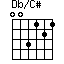 Db/C#