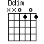 Ddim