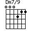 Dm7/9