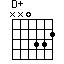 D+