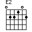 E2