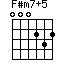 F#m7+5