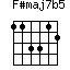 F#maj7b5