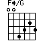 F#/G