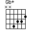 Gb+