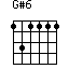G#6