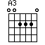 A3