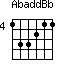 AbaddBb