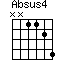 Absus4