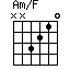 Am/F