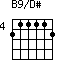 B9/D#