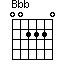 Bbb