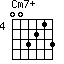 Cm7+