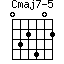 Cmaj7-5