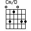Cm/D