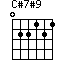 C#7(#9)