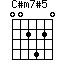 C#m7#5