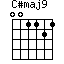 C#maj9