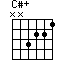 C#+