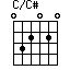 C/C#